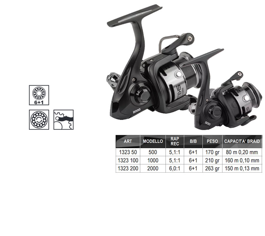 spro freestyle fassa